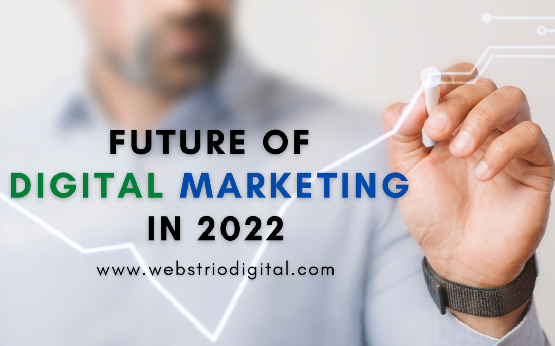 future of Digital Marketing