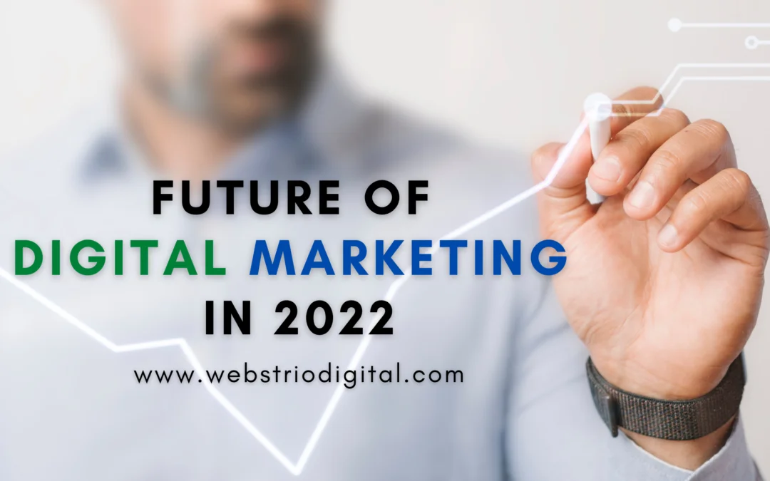 The Future of Digital Marketing 2022: The Realities of Digital Marketing in 2025