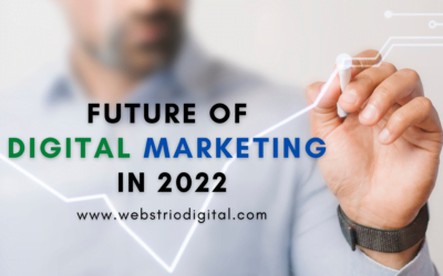 The Future of Digital Marketing 2022: The Realities of Digital Marketing in 2025