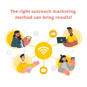 outreach marketing