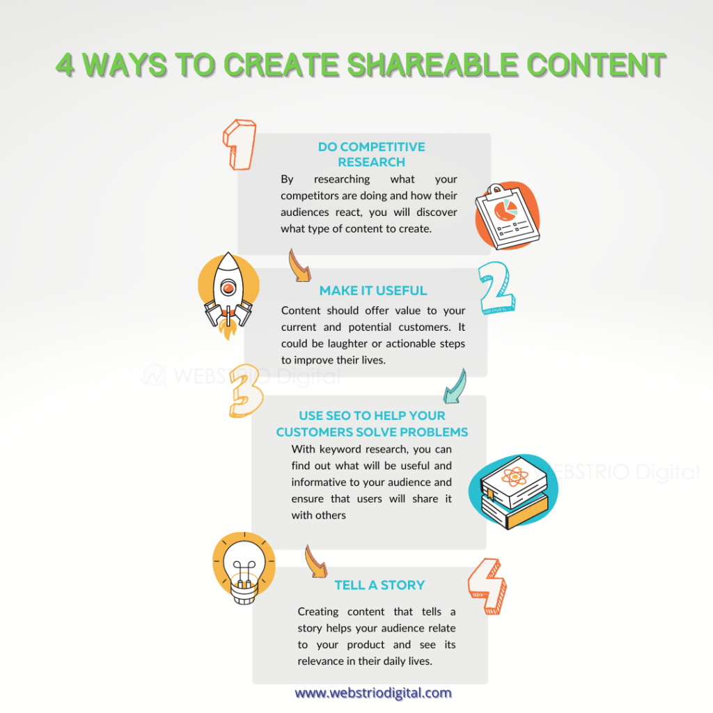 Sharable content marketing tips